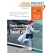 Charts and Graphs for Microsoft Office Excel 2007