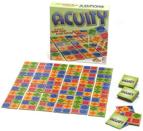 Acuity