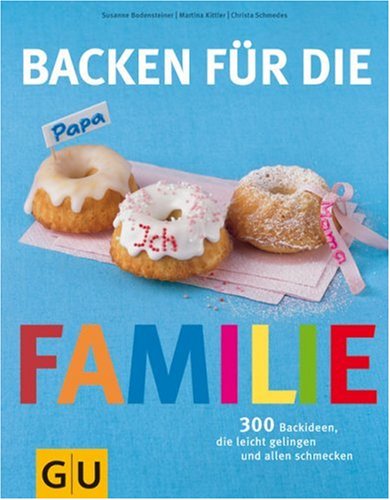 Backideen