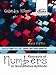 Koncepts of Numbers in Quantitative Aptitude for CAT, GMAT, XAT, CMAT, IIFT, Bank PO RS.155.00