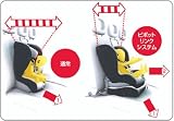 レーマー デュオプラス 2010 ロビー