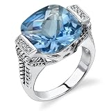 Bold Elegance: Designer Inspired Sterling Silver Cable Design Ring with Topaz CZ Diamond