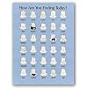 How Are You Feeling Today? Fantasy Art Poster Print by Jim Borgman, 18x24