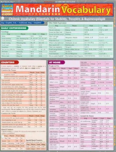 Mandarin Vocabulary Quick Reference Guide : Chinese Vocabulary Essentials for Students, Travelers & Businesspeople