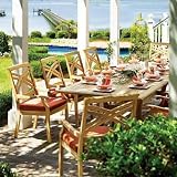 77 x 42 Halifax Dining Table Outdoor Patio Furniture Frontgate,Patio Furniture 51wpLGM6odL. SL160 77 x 42 Halifax Dining Table Outdoor Patio Furniture Frontgate,Patio Furniture