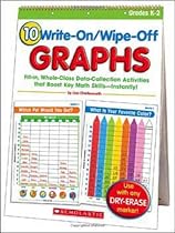 10 Write-On/Wipe-Off Graphs Flip Chart: Fill-in, Whole-Class Data-Collection Activities that Boost Key Math Skills&mdash;Instantly!