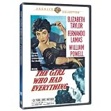 The Girl Who Had Everything