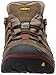KEEN Men's Durand Low WP-M