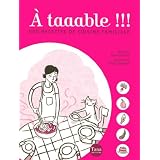 Détails sur le produit