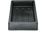 Eigenschaften Gedore  / Gedore Werkzeugmodul leer