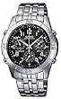 Casio Funkuhr WVQ-600DE-1AVER