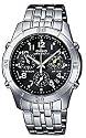 Casio WVQ-600DE-1AVER Tough Solar Wave Ceptor Watch