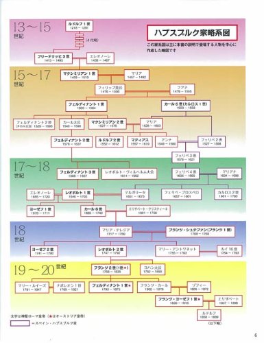 別冊家庭画報 家庭画報特別編集 ~「THEハプスブルク展」 公式MOOK~ハプスブルク家「美の遺産」を旅する