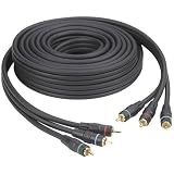 Thomson KCV250G YUV-Komponente-Videokabel, 3 Stecker - 3 Stecker (geschirmt)