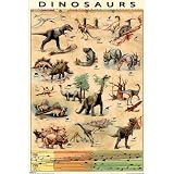 (24x36) Prehistoric Dinosaurs Educational Chart Poster