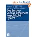 Das Bundesverfassungsgericht im politischen System