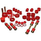 Energy Suspension 5.18114R Master Set for Dodge Neon Srt-4