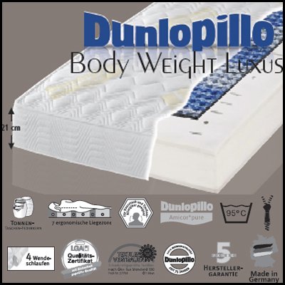 Dunlopillo Body Weight Luxus Federkern