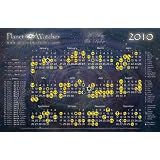 PlanetWatcher 2010 Astrological Calendar Poster