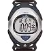 Triathlon "Must Haves"