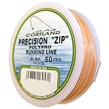 Cortland Precision Zip Polypro lb. test