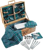 Eigenschaften Giffits  / Picknickkorb 
