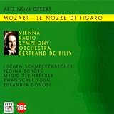 Le Nozze Di Figaro