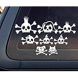 Return to product information