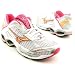 Most Popular Running Shoes