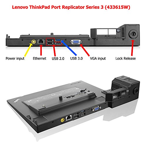 Lenovo ThinkPad Port Replicator Series 3 with USB 3.0 (433615W