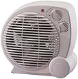 Pelonis Fan Heater