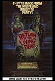 The Return of the Living Dead Poster B 27x40 Clu Gulager James Karen Linnea Quigley