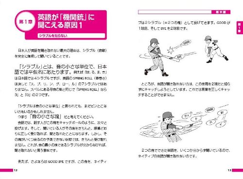 機関銃英語が聴き取れる!-リスニングの鍵はシラブルとビート-