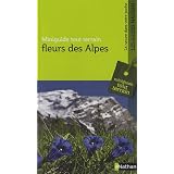 Détails sur le produit