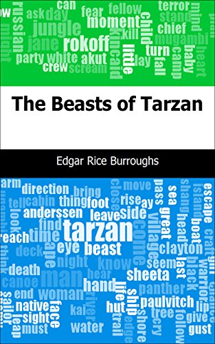 The Beasts of Tarzan