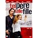 Tel Pere tel fille