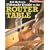 Bill Hylton's Ultimate Guide to the Router Table (Popular Woodworking)