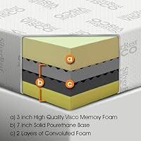 Sleep Shop 10 Inch Classic Therapeutic TwinXL Memory Foam Plush Mattress w/ Dual Air Flow Sys