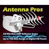 Antenna Pros Amplified Outdoor Digital HDTV Antenna with Motor Rotor 2010 Model AX-906