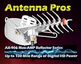 Antenna Pros Amplified Outdoor Digital HDTV Antenna with Motor Rotor 2010 Model AX-906