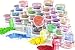 Shany Mineral Eye sparkle - Eyeshadow - Stack of 40 Favorite colors - USA Made