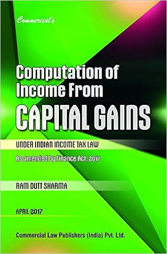 Computation of Income From CAPITAL GAINS Under Indian Income Tax Law