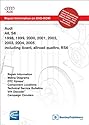 Audi A6, S6 1998, 1999, 2000, 2001, 2002, 2003, 2004, 2005 including Avant, allroad quattro, RS6 Repair Manual on DVD-ROM (Windows 2000/XP)