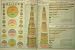 1901 BACON WORLD DIAGRAMS DEBTS IMPORTS EXPORTS