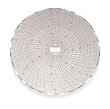Chart, 8 In, 0 to 1000, 7 Day, Pk 60 Dickson C440