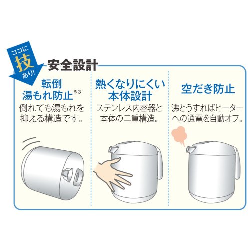 Cover image : ZOJIRUSHI 電気ケトル CK-GA08-GA グリーン