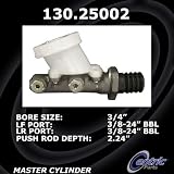 Centric Parts, Inc. 130.25002 New Master Cylinder