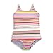 405 South by Anita G Designer Clothes - Toddler Girls 2 Piece Tankini Bathing Suit, Multi