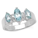 1.35 Carat Genuine Blue Topaz sterling Silver Ring