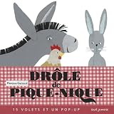 Détails sur le produit